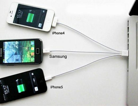 Dual Port 15,000mAh Powerbank-Gadgets-Shoppy