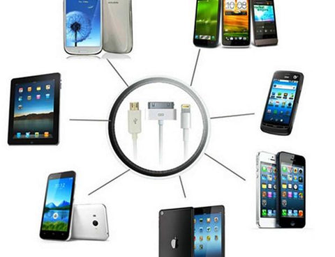 Dual Port 15,000mAh Powerbank-Gadgets-Shoppy