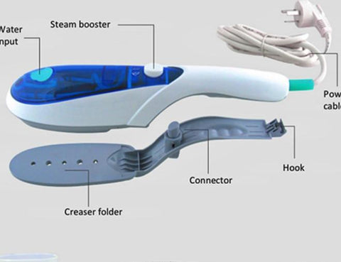 Handheld Steam Iron-Lifestyle-Shoppy