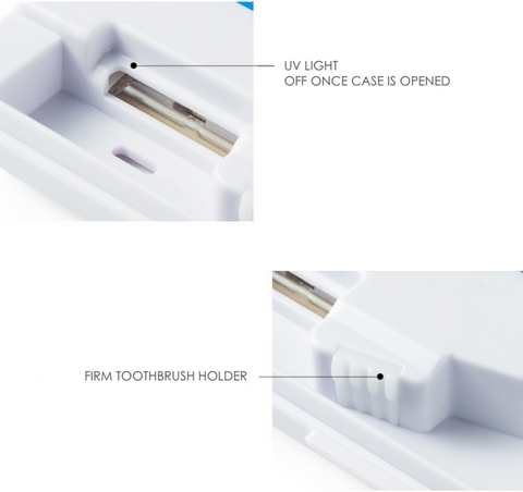 Shoppy UV Portable Travel Toothbrush Sanitizer-Shoppy