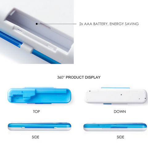 Shoppy UV Portable Travel Toothbrush Sanitizer-Shoppy