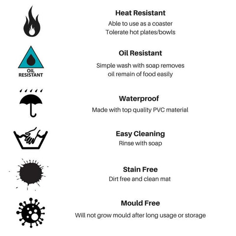 Shoppy Uii Waterproof Table Mat 6pc Set-Kitchen-Shoppy