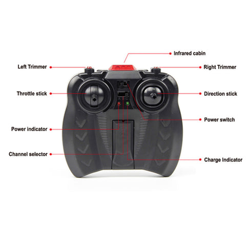 Original RC Drone Quadcopter FQ777-610 3.5CH 2.4GHz Mode 2 RTF Gyro Remote Control Helicopters-Shoppy